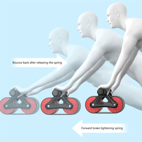 Premium ABS Power Roller for Abdominal Muscle Training by Icon Rover - Image 4